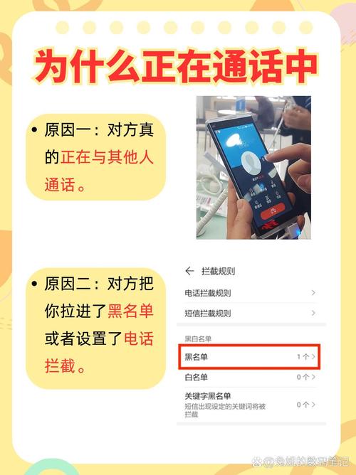 打电话说网络忙是什么意思-图3 打电话说网络忙是什么意思-图3