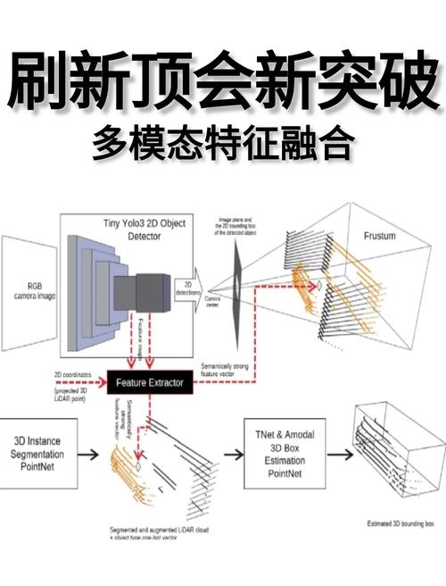 VOOC与Dash,谁快谁更实用?-图1 VOOC与Dash,谁快谁更实用?-图1