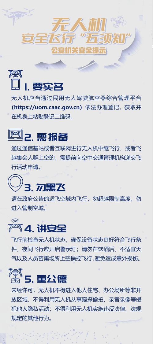 无人机隐患究竟有多大？-图3