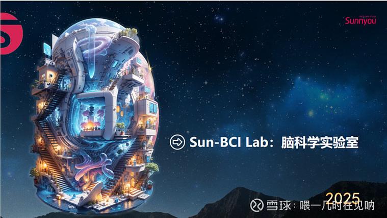 大脑意念控制无人机，招商前景如何？-图1