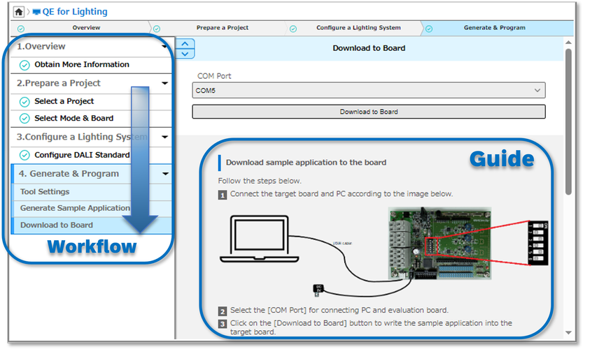 iffs快速启动技术如何实现高效启动？-图2