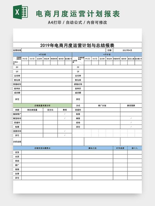 产品、技术、运营如何协同增效?-图2 产品、技术、运营如何协同增效?-图2