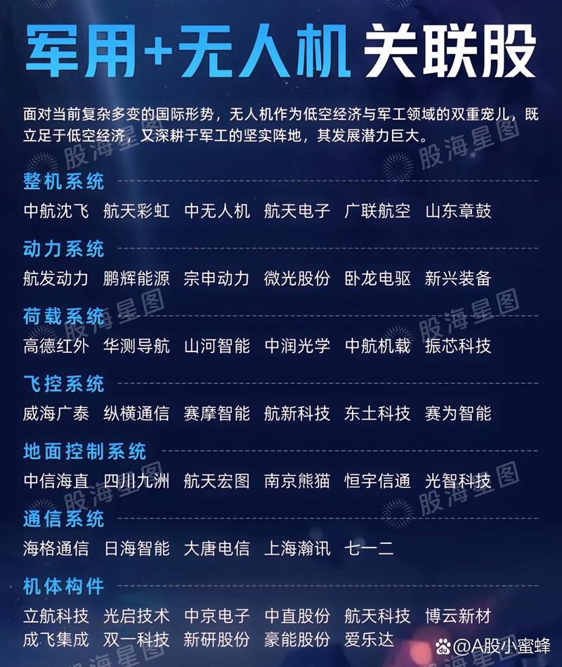 中国无人机研发始于何时？-图1