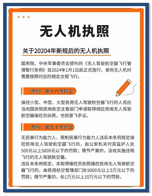 中国无人机研发始于何时？-图2