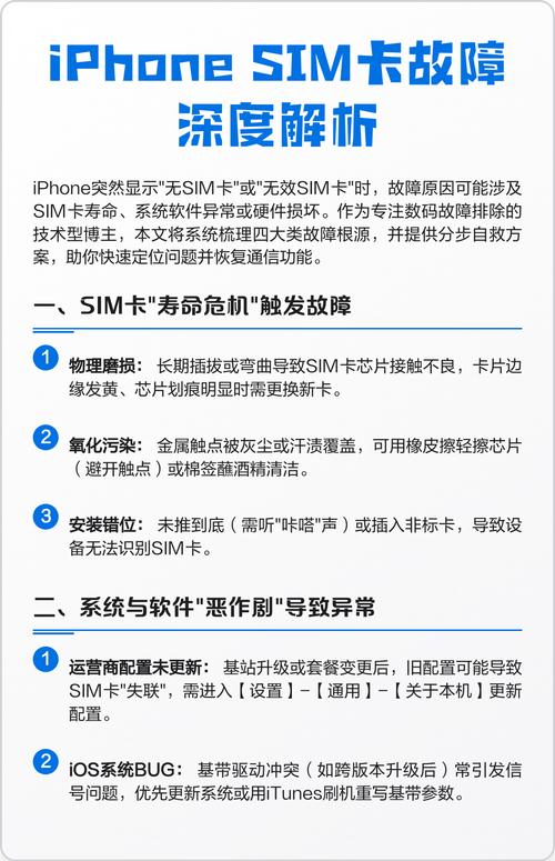 网络或SIM卡出错，该怎么解决？-图1