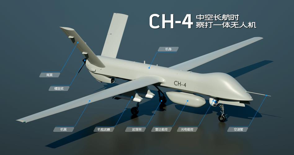 彩虹系列无人机图片大全-图1