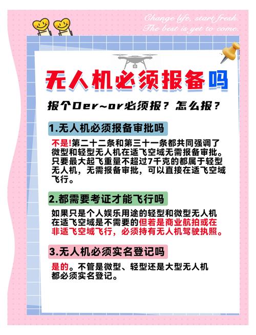 伦敦无人机飞行有哪些注意事项?-图2 伦敦无人机飞行有哪些注意事项?-图2