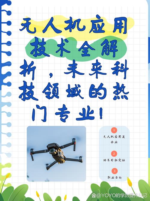 App操控无人机,究竟有哪些实际用途?-图1 App操控无人机,究竟有哪些实际用途?-图1