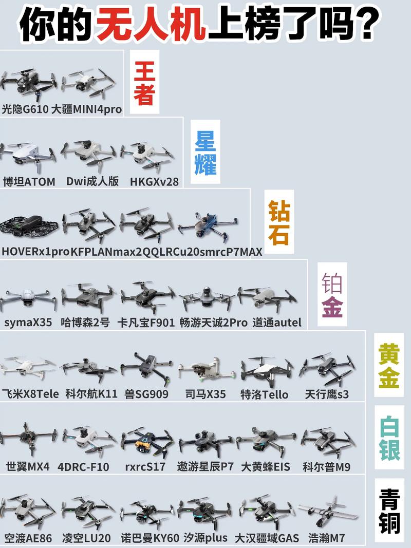 Pitta无人机价格是多少？-图2