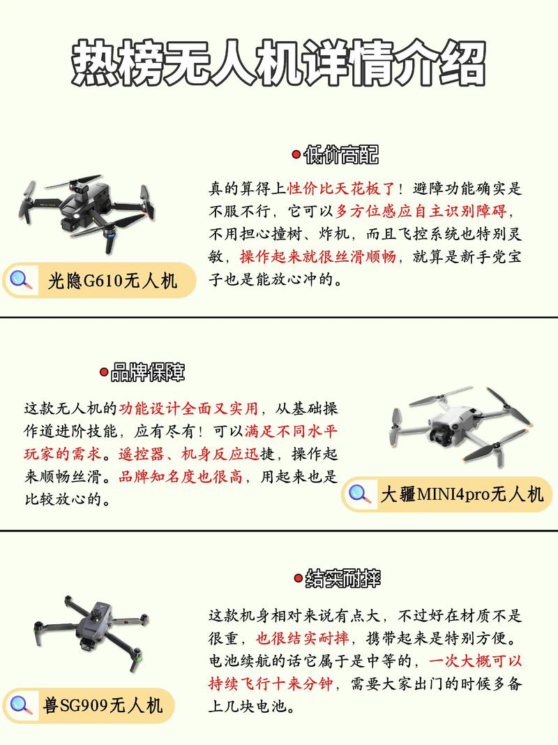 玩具固定yi无人机价格多少?-图2 玩具固定yi无人机价格多少?-图2