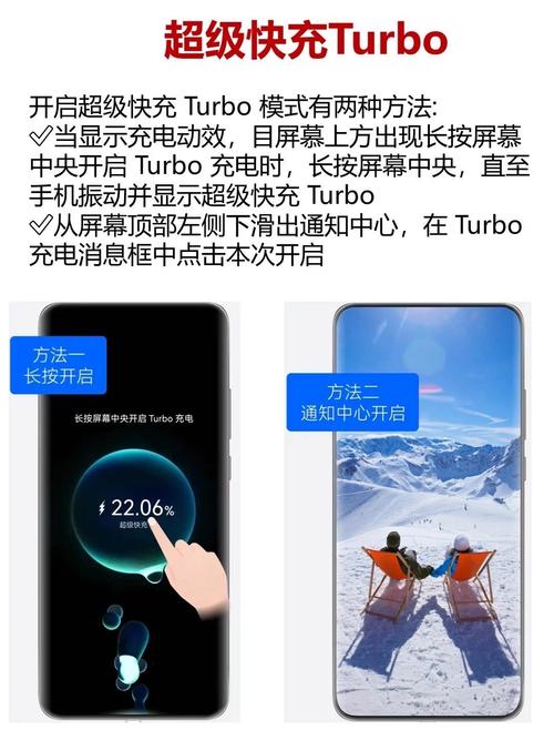体验华为turbo技术-图1