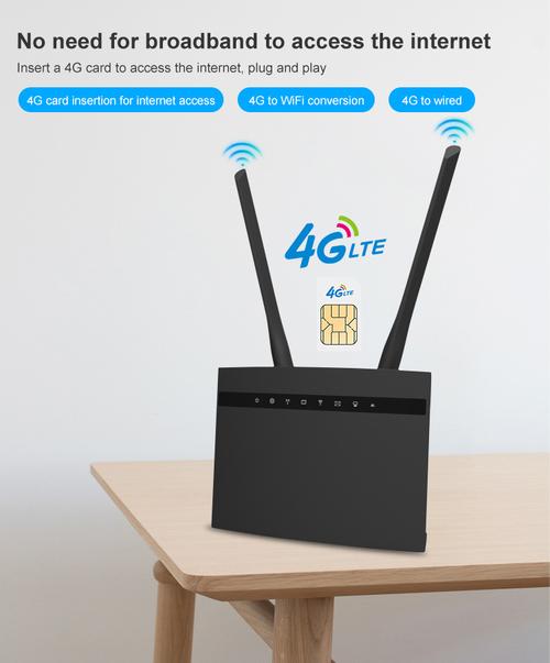 LTE和4G是同一网络制式吗？-图3