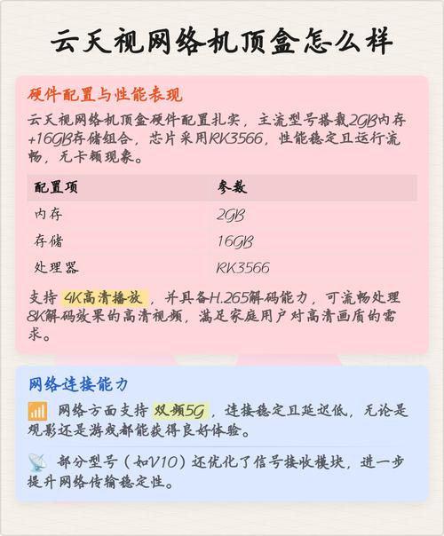 网络机顶盒内存满了怎么删？-图2