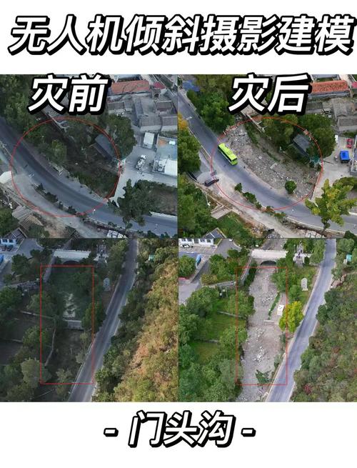 无人机倾斜摄影高程精度究竟如何？-图2