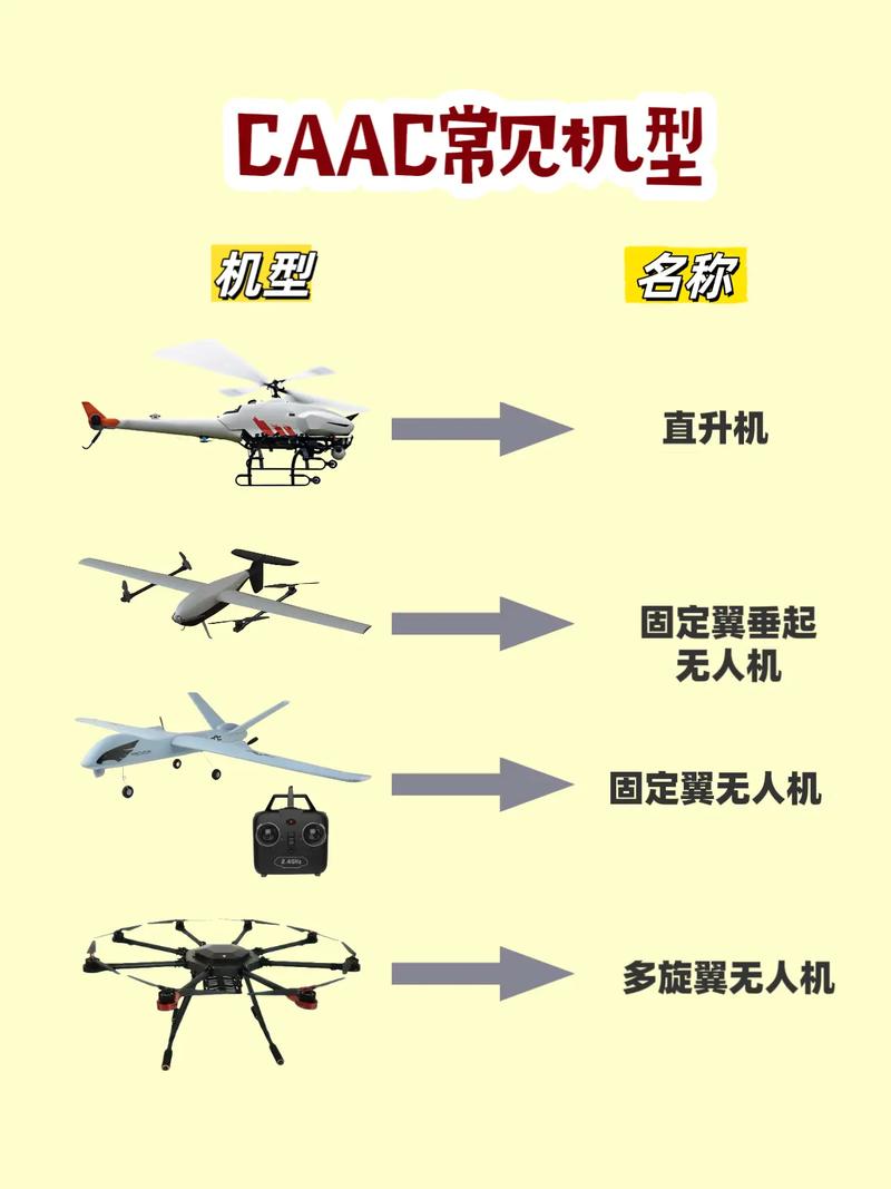 无人机视距内范围具体指多远？-图3