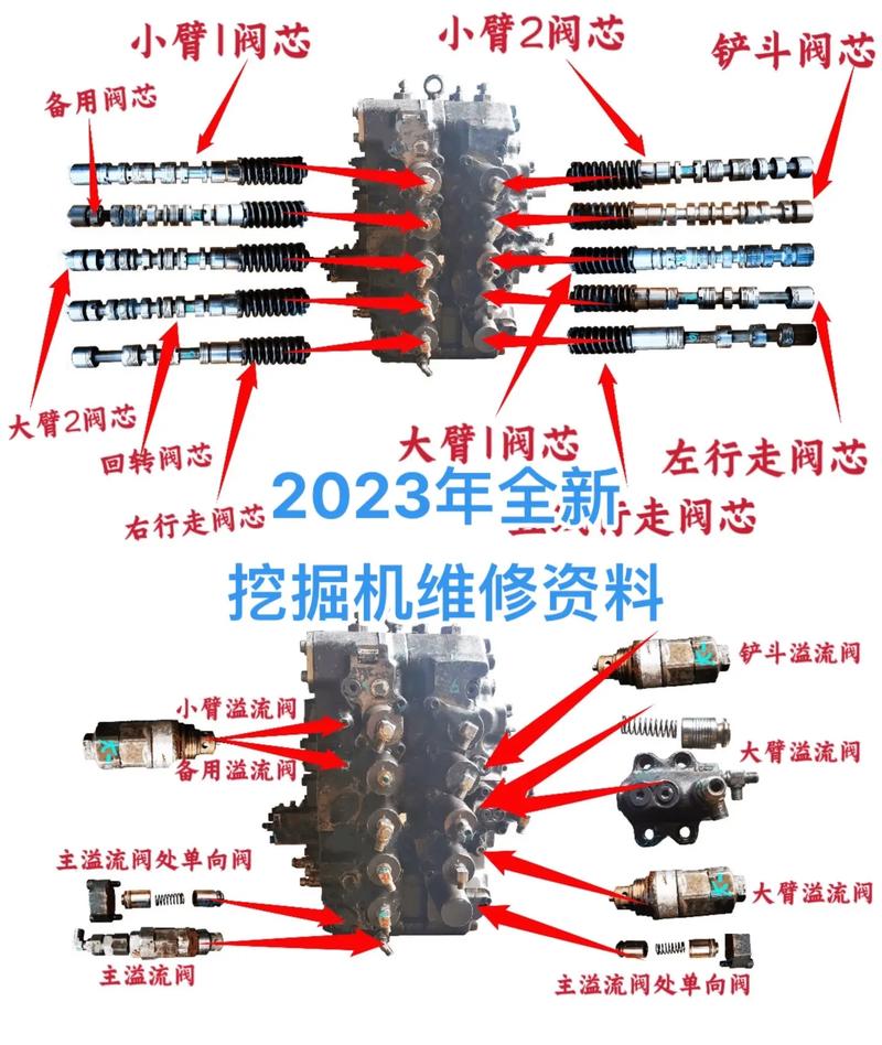 公开维修技术资料,为何不直接开放?-图2 公开维修技术资料,为何不直接开放?-图2