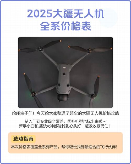 2025大疆无人机销量会创新高吗？-图2