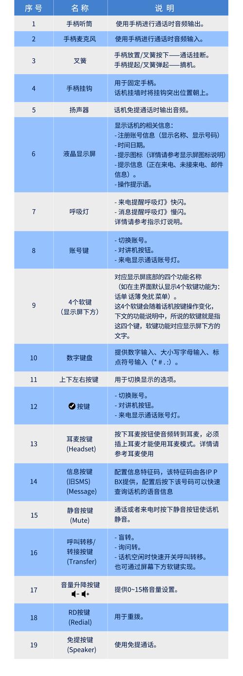 skype网络电话怎么用-图3