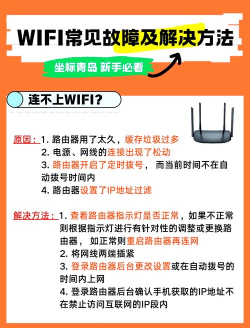 WiFi网络延时怎么解决？-图1