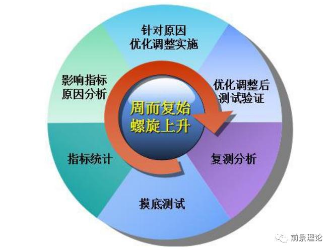 volte总体技术方案-图1