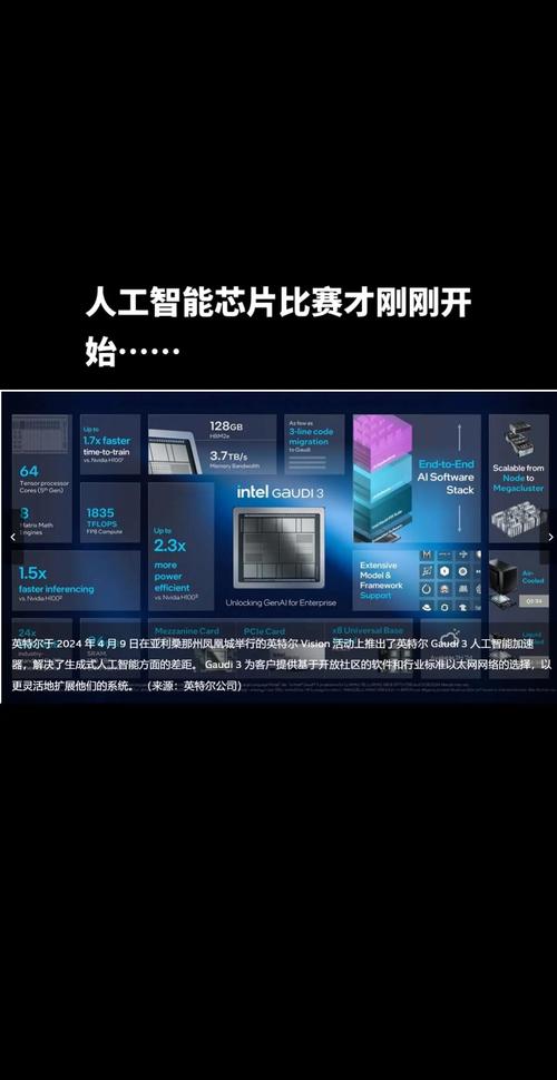 Intel超级线程技术如何提升CPU性能？-图2