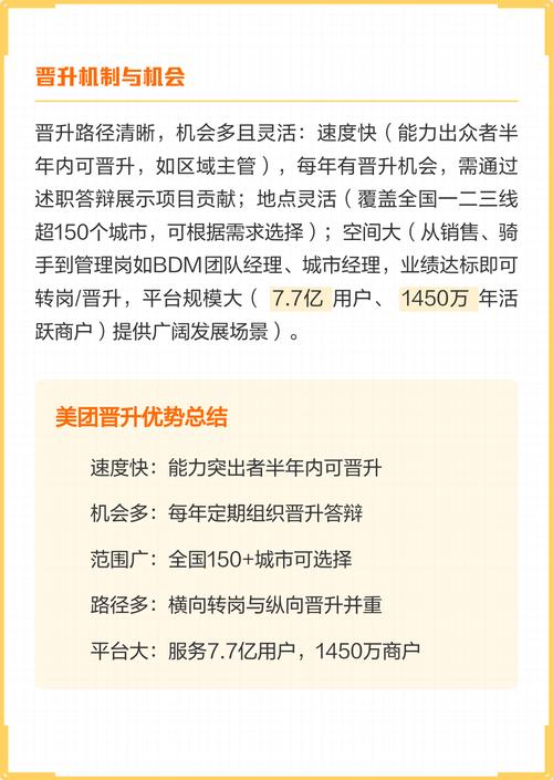 美团技术晋升标准是什么？-图1