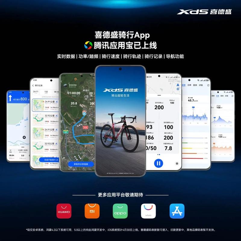 单车APP技术方案如何实现高效稳定运营？-图3