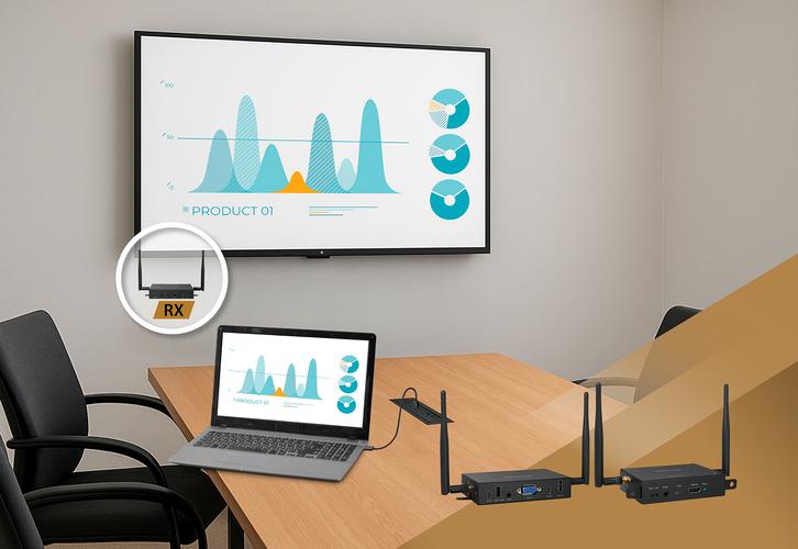 Office交互技术如何提升协作效率?-图2 Office交互技术如何提升协作效率?-图2