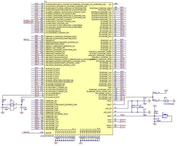 Zigbee技术从何而来？-图3