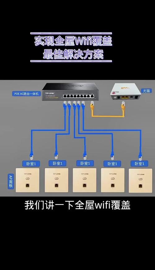 WiFi模式怎么选最合适？-图1