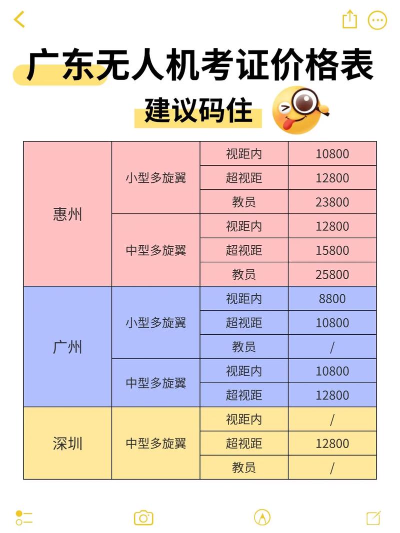 柳州无人机测绘收费标准-图3