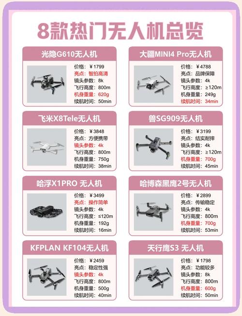 无人机测绘比传统测绘强在哪?-图1 无人机测绘比传统测绘强在哪?-图1