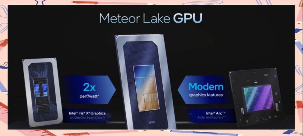 Intel核显技术到底强在哪里？-图2