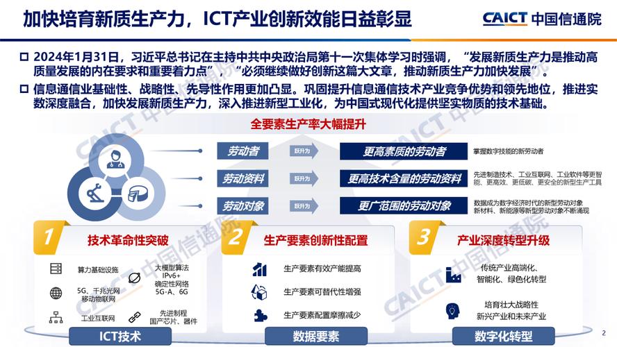 中国ICT技术如何推动发展？-图1