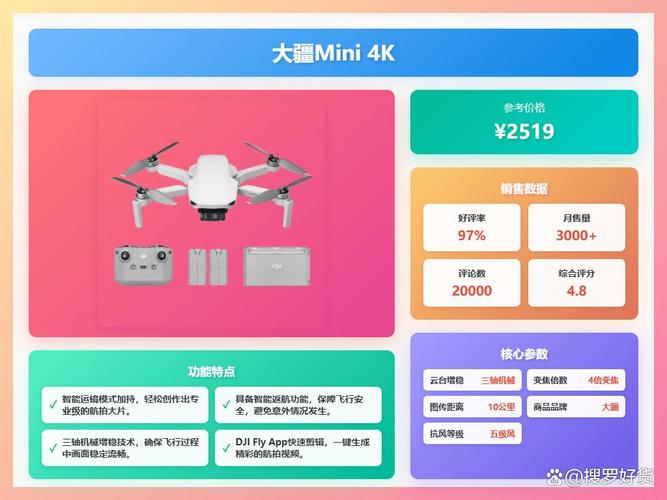 2025年大疆无人机产量预计多少？-图2