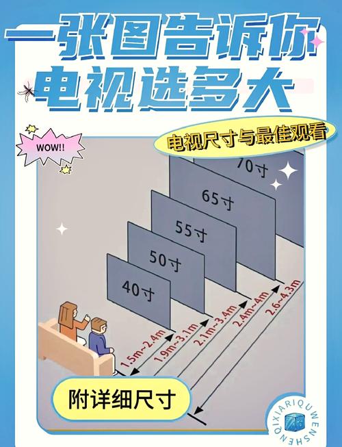 网络电视和普通电视,到底差在哪?-图2 网络电视和普通电视,到底差在哪?-图2