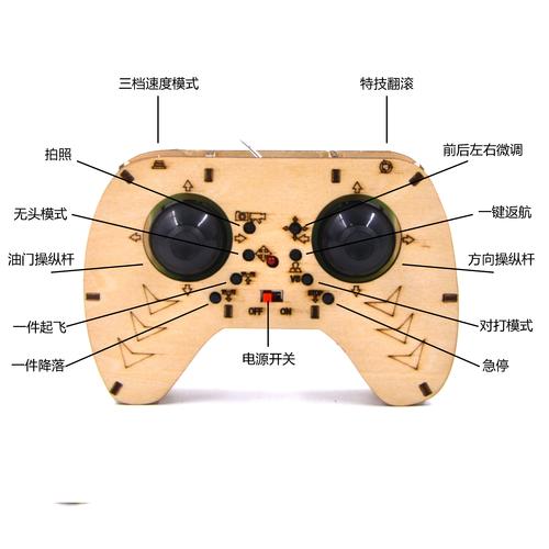 亚马逊为何要研发无人机？-图1