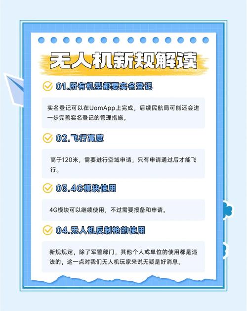 华为 无人机 解决方案-图2