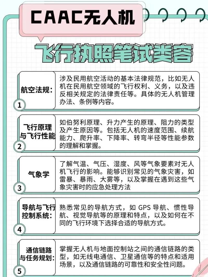 华为 无人机 解决方案-图3
