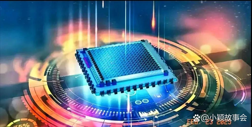 Intel虚拟加速技术如何提升性能？-图2