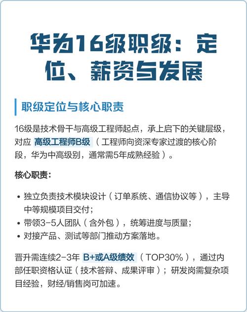 华为技术销售晋升难吗？-图1