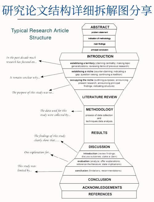 ACI技术详解PDF的核心要点是什么？-图1