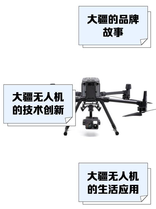 大疆无人机的SWOT分析如何？-图3