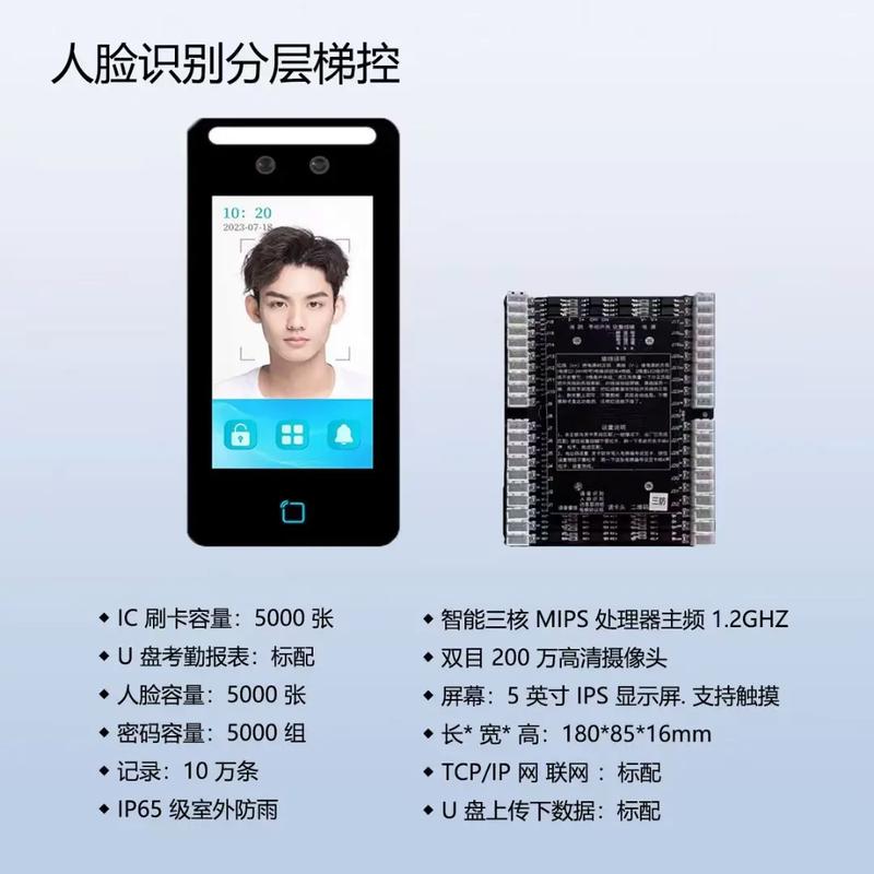 DNN如何让人脸识别更精准？-图3