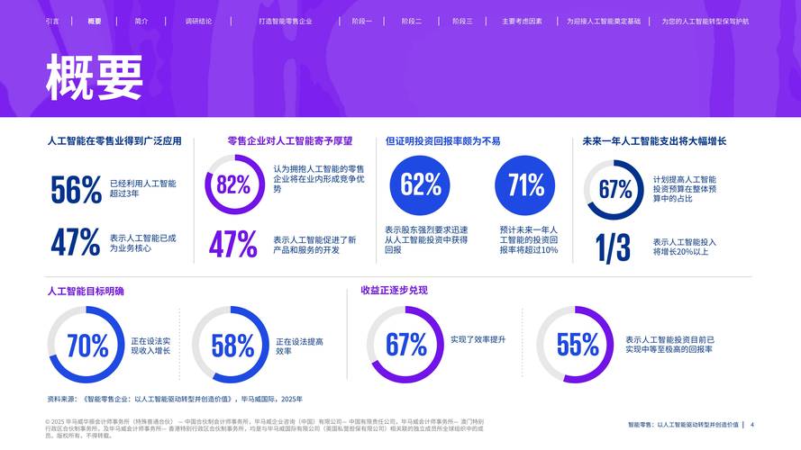2025新技术APP将如何改变我们的生活？-图2