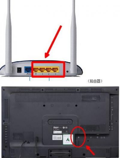 创维电视有线网络连接步骤是？-图2
