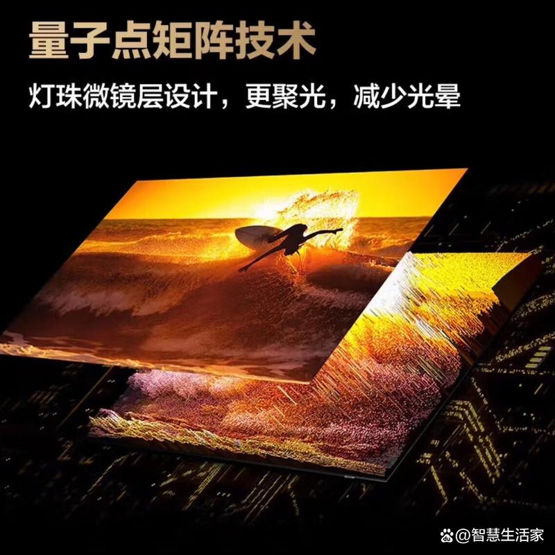 量子点技术如何提升显示画质？-图1