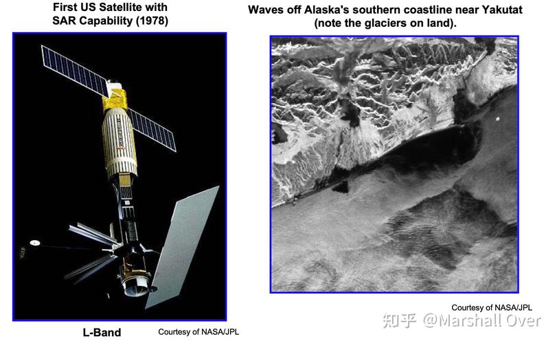 MIT 雷达技术 视频-图3