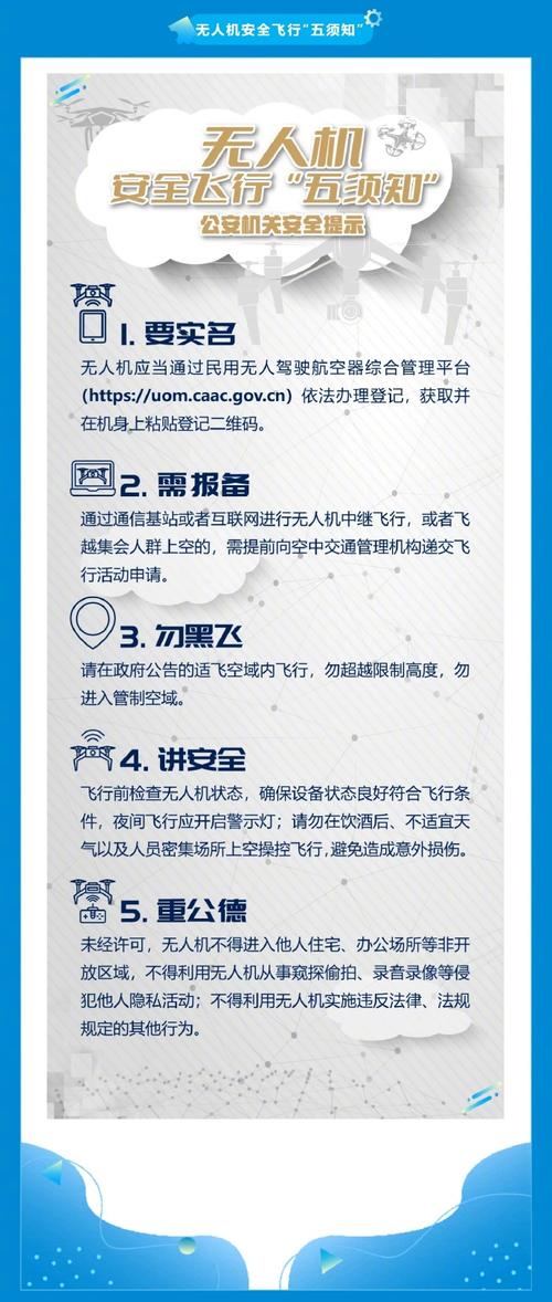 无人机禁飞区如何快速查询？-图1