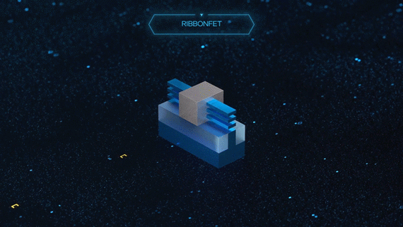 intel动态节能技术-图3